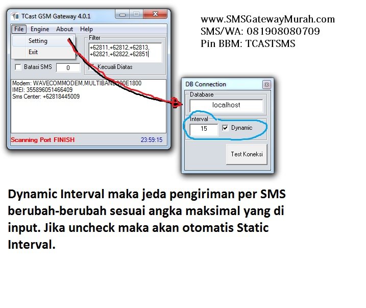 fitur fungsi software sms gateway sms massal