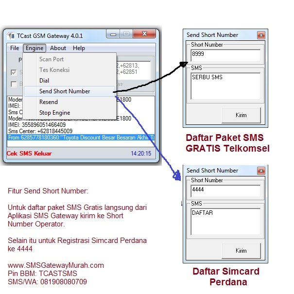 software sms gateway aktivasi simcard perdana